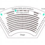 Theatre Seating Chart